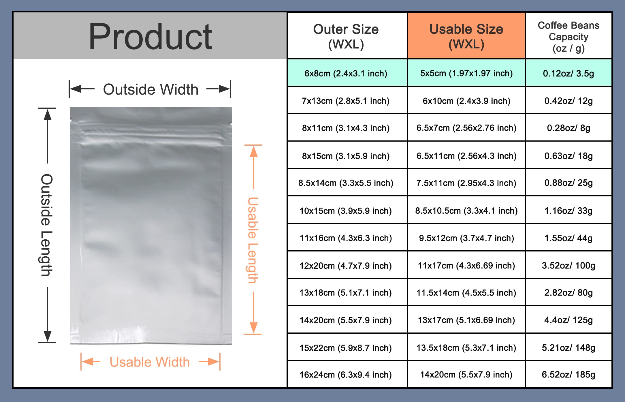Mitob Flat Mylar Bags Zipper Lock Foil Bag 4 Mil Silver For Zip Food Storage Lock Resealable Aluminum Mylar Pouch Heat Sealable
